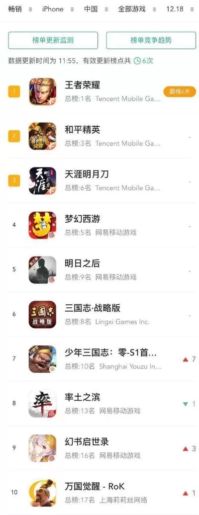养成类手游联机排行榜-联机养成手游排行榜