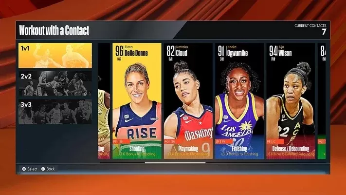 NBA 2K22游戏模式深度解析：生涯、梦幻球队升级，女篮体验及优化