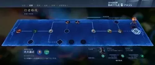 DOTA2快速提升勇士等级攻略：任务、预测、活动一网打尽
