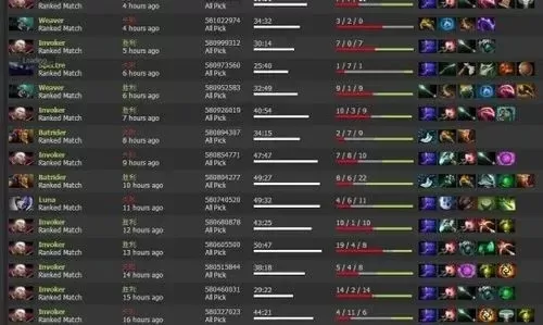 DOTA2新号提升技巧：匹配分攻略及实战建议