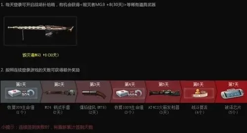 《反恐精英》MG3获取攻略：商城购买、挑战模式、抽奖等多途径