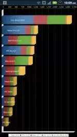 《反恐精英OL》内存需求解析：最低512MB，流畅体验需1GB