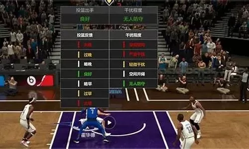 NBA 2K22投篮技巧：键盘与手柄操作攻略