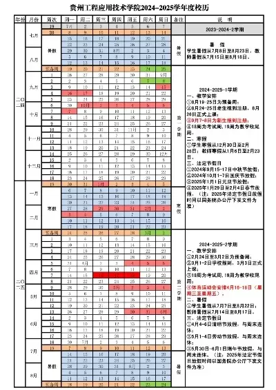 2025年贵州各学段开学时间汇总
