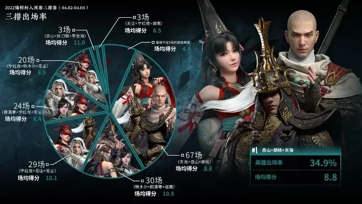 《永劫无间》许愿池使用及交换指南