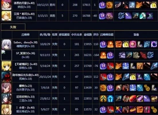 300英雄肉装攻略：基础至高级出装策略详解