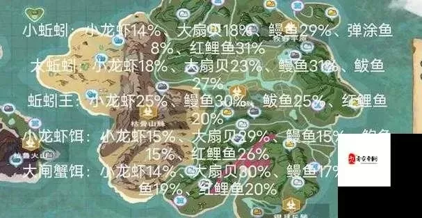 《创造与魔法》钓小龙虾攻略：钓饵选择与钓点推荐