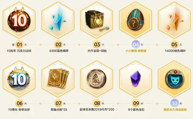 《英雄联盟》奖励攻略：活动任务、赛季奖励等多途径获奖励