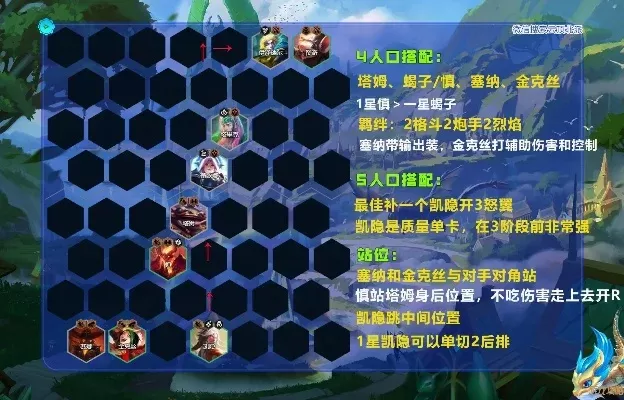 《云顶之弈》星界龙王刷星攻略：前期阵容、经济管理及装备策略