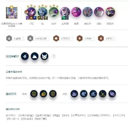 《云顶之弈》怒鳞龙阵容攻略：五周年卢登金鳞龙阵容及决斗大师决斗阵容推荐
