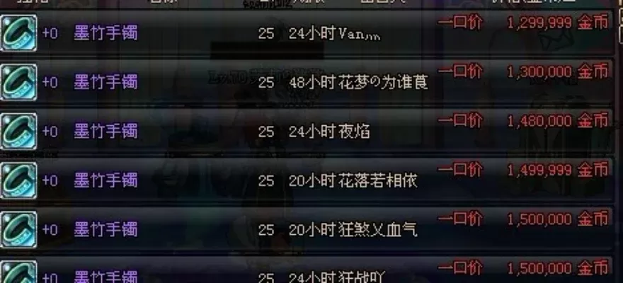 DNF地下城合成器获取攻略：商城购买、活动、任务奖励等多途径获取