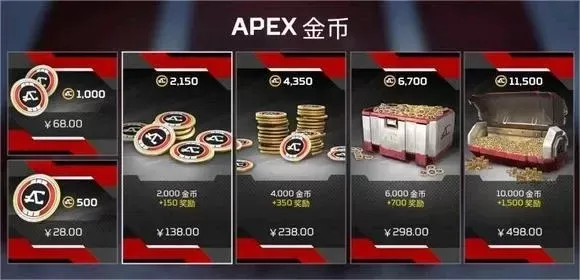 《APEX英雄》金币快速获取攻略及充值优惠