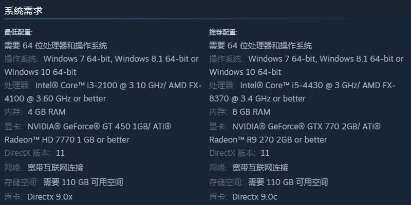 NBA 2K22流畅体验攻略：电脑配置优化与游戏设置调整