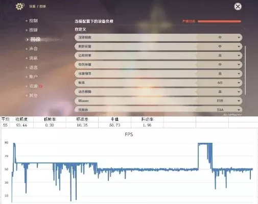 《原神》游戏性能提升攻略：关闭后台，优化网络，释放内存