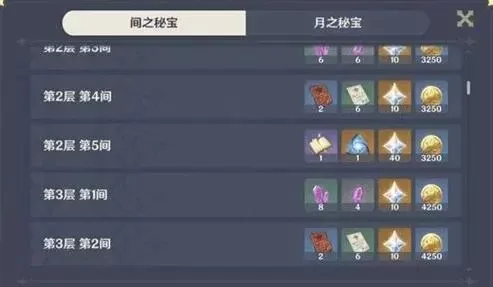 《原神》角色获取攻略：原石、活动、任务、版本更新全解析