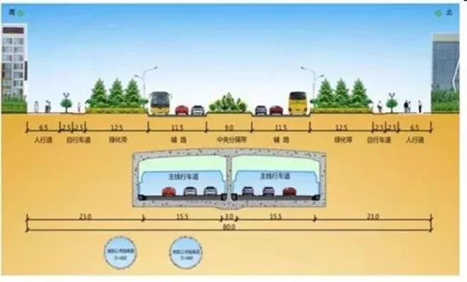 地下公路建造步骤及技巧详解