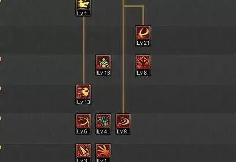 剑魂流心技能加点攻略：绝连斩+破军升龙击，提升输出续航