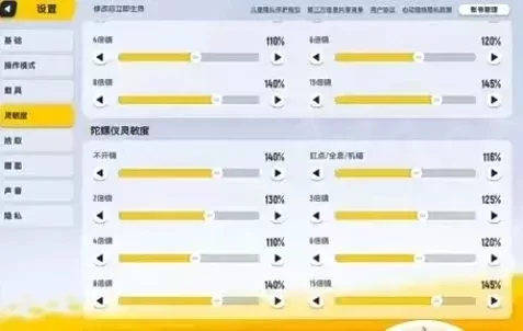 《香肠派对》灵敏度调整攻略：全镜位推荐设置及效果