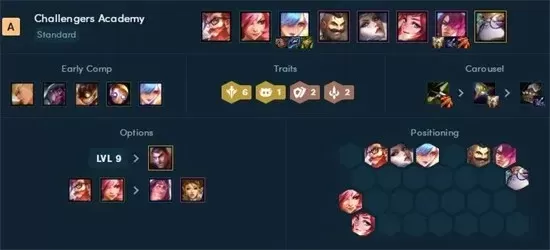 云顶之弈双龙阵容攻略：核心配置、装备选择及运营技巧