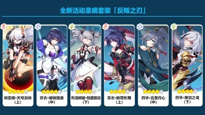 崩坏3律者搭配攻略：冰队、理之、识之、人之人搭配详解