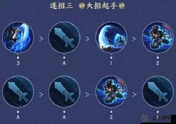 宫本武藏实战技巧：技能连招解析与装备攻略