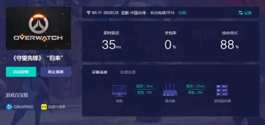 守望先锋双人模式卡顿解决技巧：关闭垂直同步、调整图像质量及网络设置