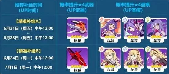 崩坏3稀有武器获取攻略：精准补给+活动兑换+预约奖励