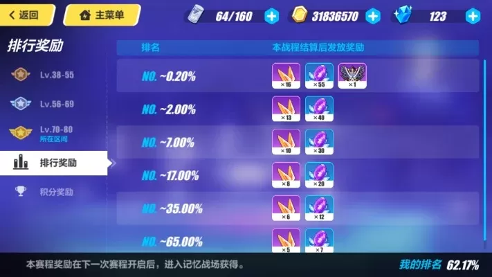 崩坏3等级体系全解析：新手到终极，等级提升攻略