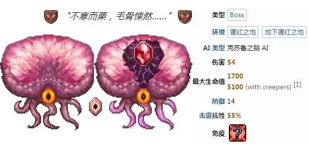 泰拉瑞亚前期克苏鲁之脑攻略：武器选择与战术策略