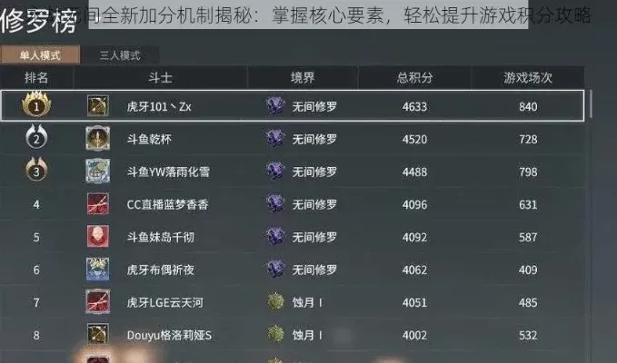 永劫无间上分攻略：成就、伤害、击杀与团队配合技巧