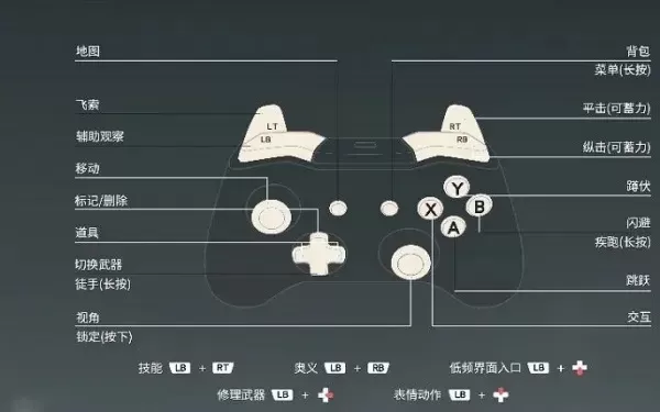 永劫无间手柄视角调整全攻略：设置与技巧