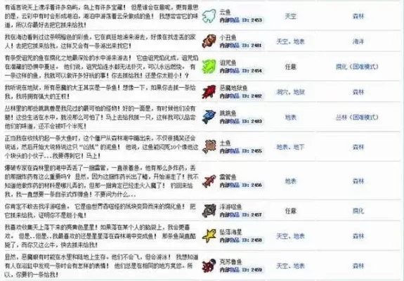 泰拉瑞亚图鉴解锁全攻略：生物与怪物图鉴，稀有怪与特殊动物制作技巧