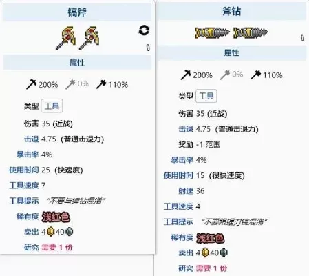 泰拉瑞亚后期攻略：装备升级、战术运用与Boss挑战指南