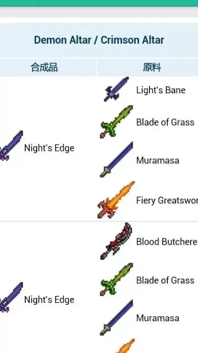 泰拉瑞亚永夜剑获取与合成攻略全解析