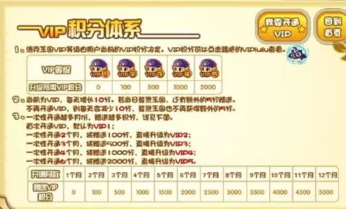 洛克王国充值指南：Q币、寄售、VIP会员多种充值方式