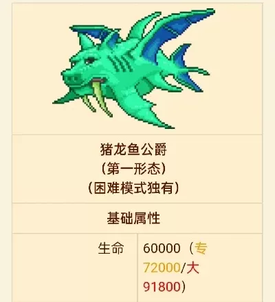 猪龙鱼公爵BOSS攻略：装备选择、战斗阶段及召唤方法