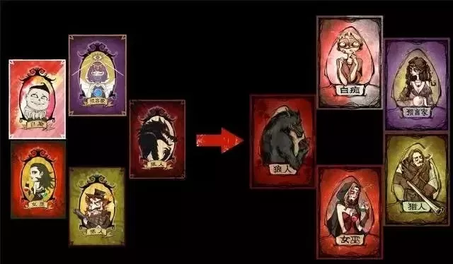 狼人杀医生攻略：天赋选择与高端局生存技巧