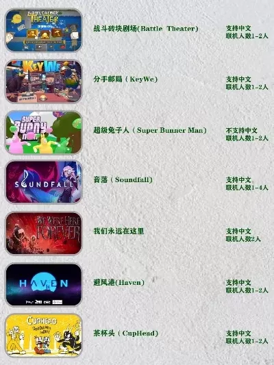 多人联机类游戏排行榜-多人联机游戏排行榜