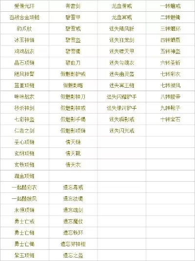 仙剑游戏武力值排行榜-仙剑武力值排行