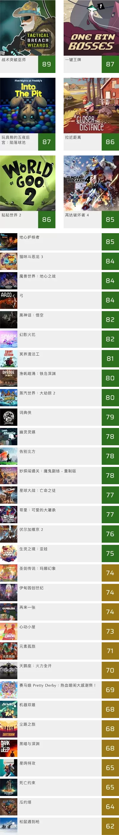 激情画质好的游戏手游排行榜-画质激情手游推荐