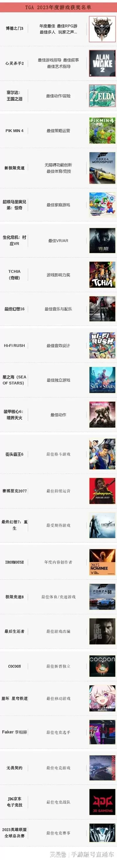 大型真实版游戏排行榜-真实版游戏沉浸体验