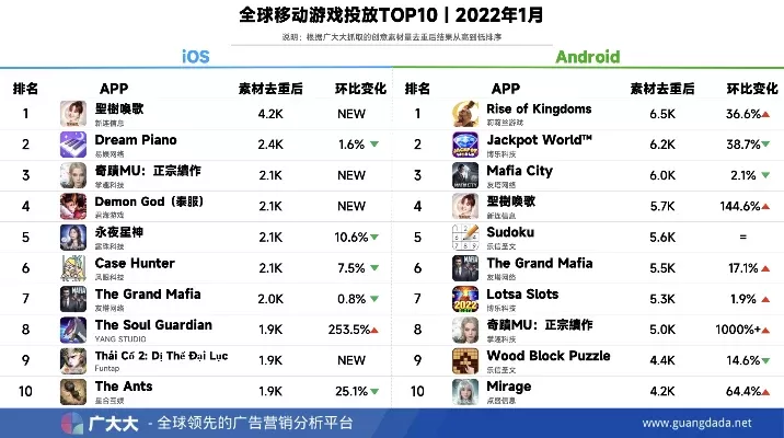 世界现象级手游排行榜-现象级手游排行榜
