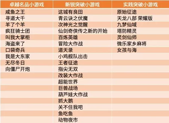 最爽的格斗小游戏排行榜-格斗游戏魅力多