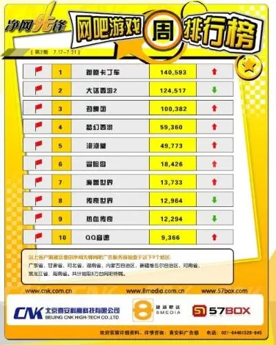 南雄游戏厅热门排行榜-南雄游戏厅热门排行