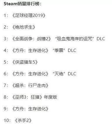 国外的僵尸游戏排行榜-僵尸游戏主题旅游地盘点