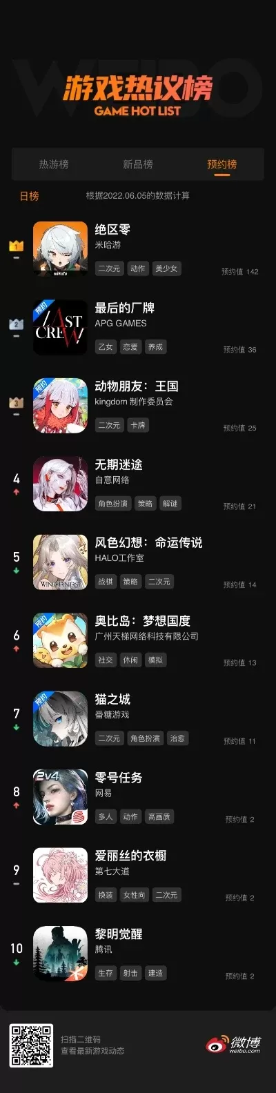游戏枪战手游热门排行榜-枪战手游热门排行