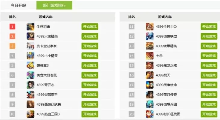 游戏挂机神器排行榜最新-挂机神器排行榜