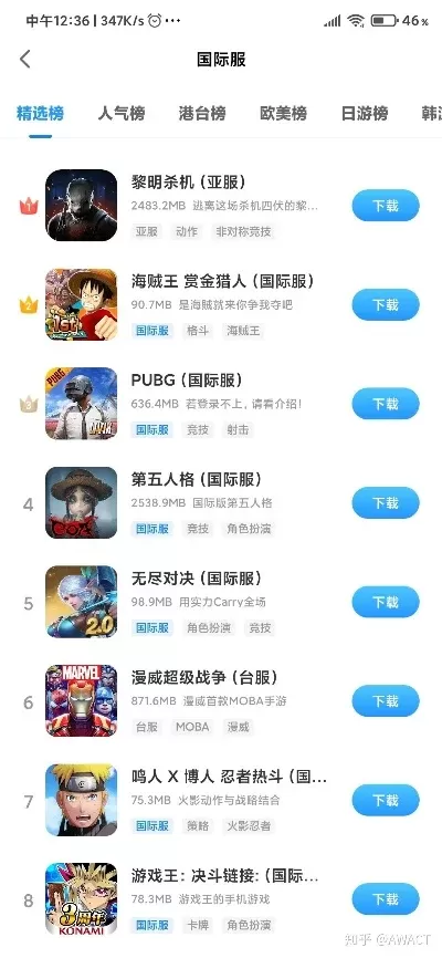 比较耐玩的国际服手游排行榜-国际服耐玩手游推荐