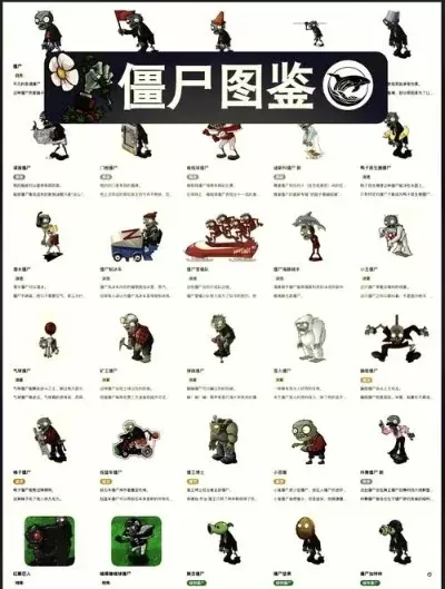 网游僵尸手游推荐排行榜最新-僵尸手游推荐排行榜