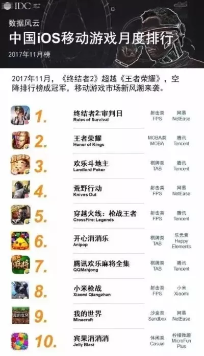 热门吃鸡类手游推荐排行榜-热门吃鸡手游推荐
